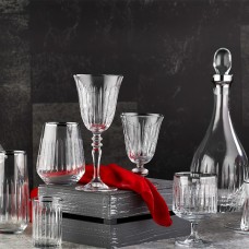 Glass Products