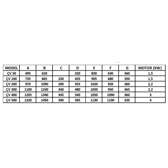 Bowl Type Vibration Machines Bowl Type Vibration Machines
