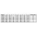 Bowl Type Vibration Machines
